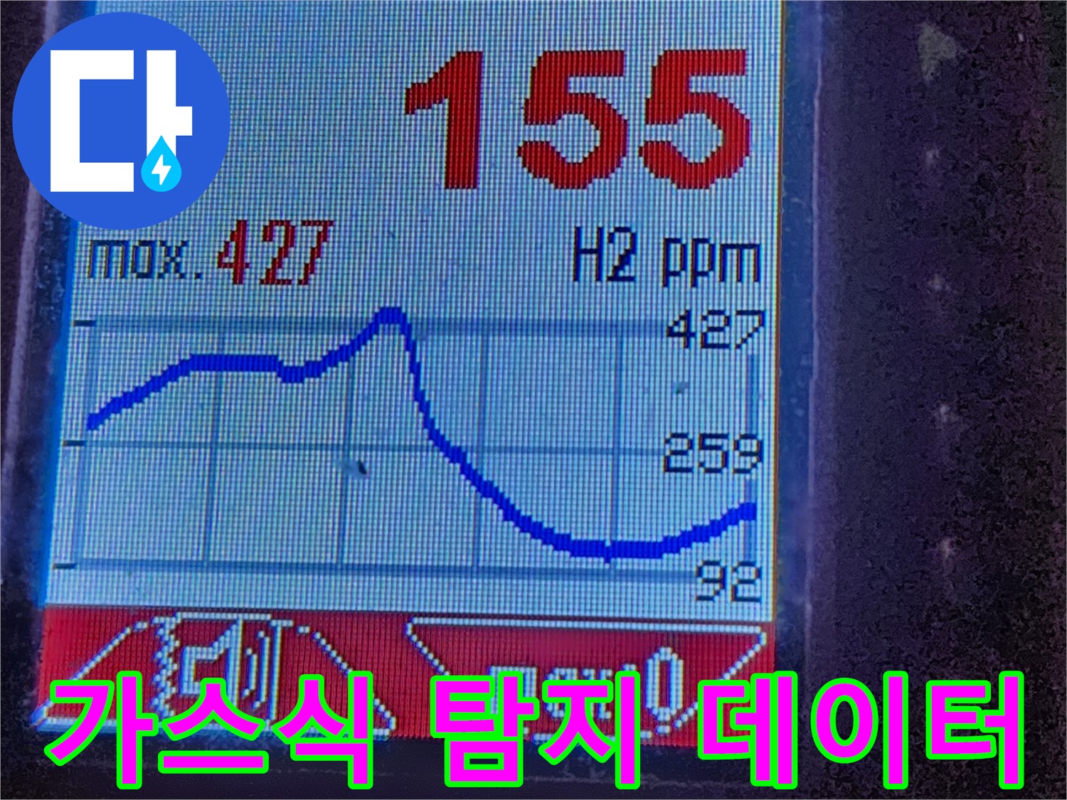 광진구 자양동 누수 - 가스식 탐지 장비의 데이터 분석으로 정확한 누수 위치 진단